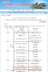 Κίνα Anhui Keye Intelligent Technology Co., Ltd Πιστοποιήσεις